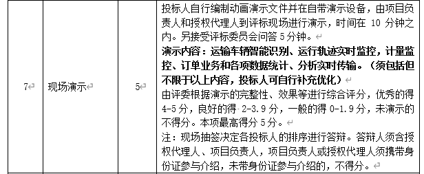 DBSCG-2020-039 智慧砂石管理平臺項目答疑、變更及延期公告