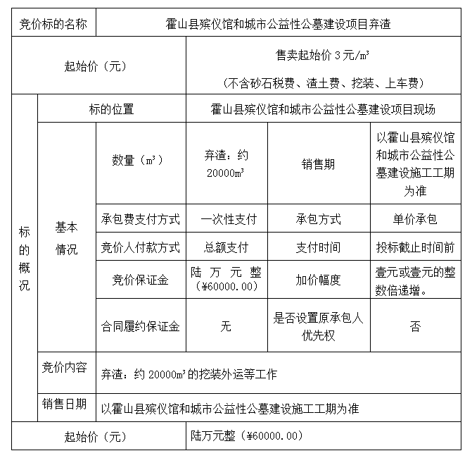 DBSXS-2020-009 霍山縣殯儀館和城市公益性公墓建設(shè)項目棄渣處置銷售競價公告