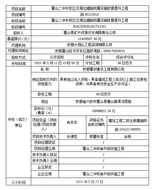 皖N1210012 霍山二中東校區(qū)及周邊道路附屬設(shè)施修復(fù)提升工程中標(biāo)結(jié)果公示