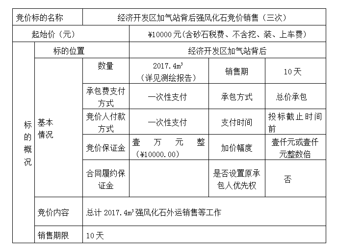 DBSXS-2021-005 經(jīng)濟(jì)開發(fā)區(qū)加氣站背后強(qiáng)風(fēng)化石競價(jià)銷售（三次）競價(jià)公告