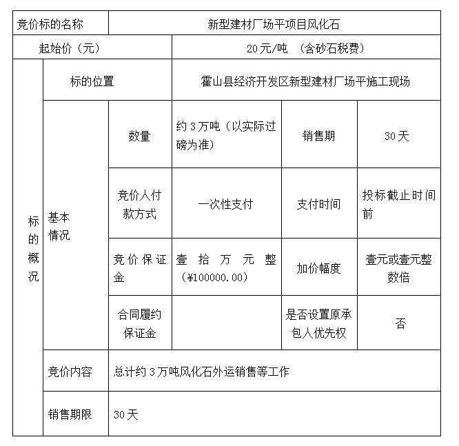 DBSXS-2022-016 新型建材廠場平項(xiàng)目風(fēng)化石競價(jià)銷售競價(jià)公告