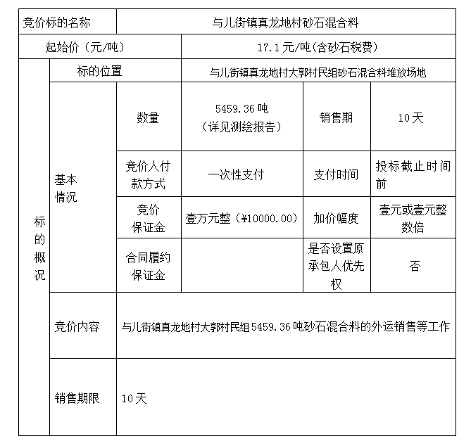 DBSXS-2023-005 與兒街鎮(zhèn)真龍地村砂石混合料競價(jià)銷售競價(jià)公告