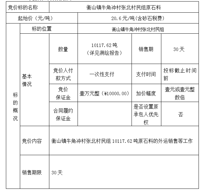 DBSXS-2023-006 衡山鎮(zhèn)牛角沖村張北村民組原石料競價銷售競價公告